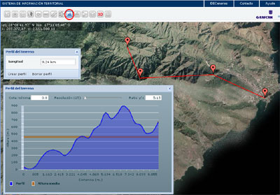 Herramienta de perfiles del terreno en el visor de IDECanarias