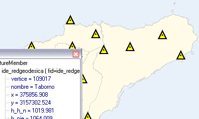 Consulta del servicio WFS Red Geodésica de Canarias