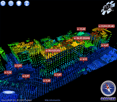 Medición de cotas con el visor Lidar 3D de IDECanarias