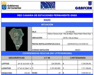 Reseña de la Estación de Mazo en La Palma