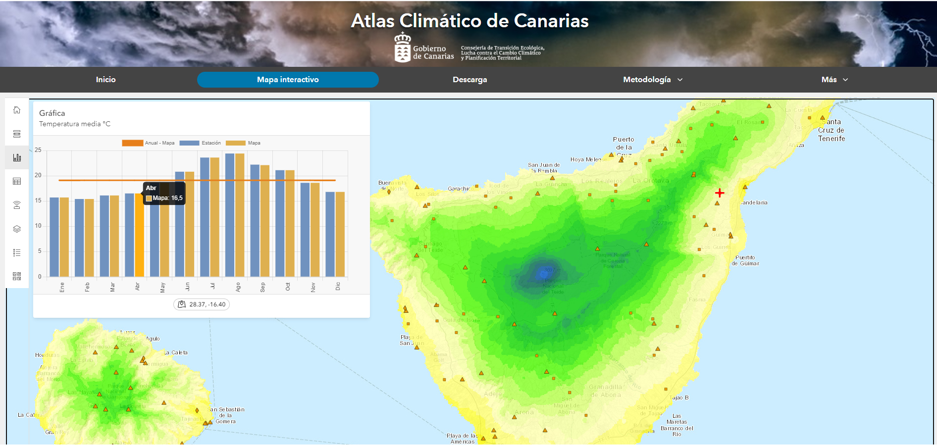 Atlas Climático de Canarias