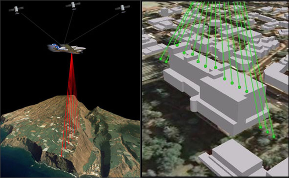 LiDAR - GRAFCAN - Proceso