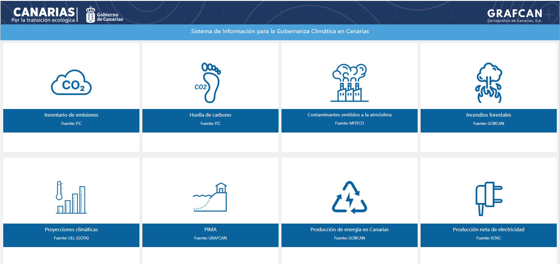 Sistema de Información para la Gobernanza Climática en Canarias