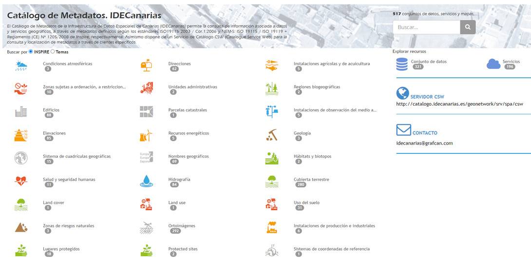 Infraestructura de Datos Espaciales de Canarias - IDECanarias - GRAFCAN